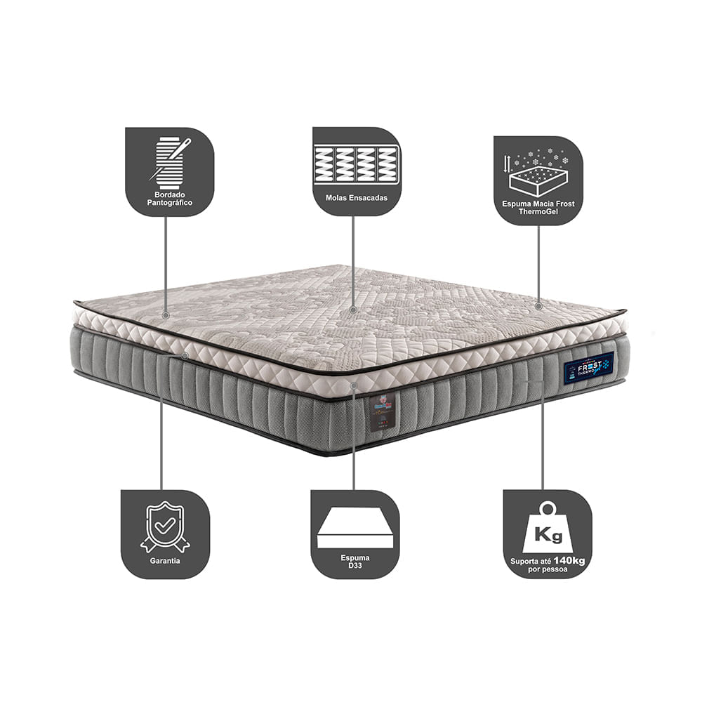 Colchão King Molas Ensacadas Euro Pillow 193x203x31 Cama inBox Frost ThermoGel - Imagem 3