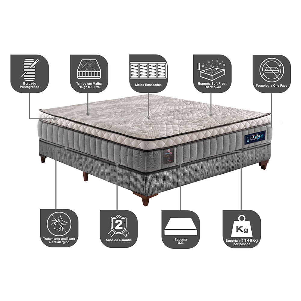 Cama Box Casal Colchão Euro Pillow + Box 138x188x60 Molas Ensacadas Cama inBox Frost ThermoGel Living - Imagem 3