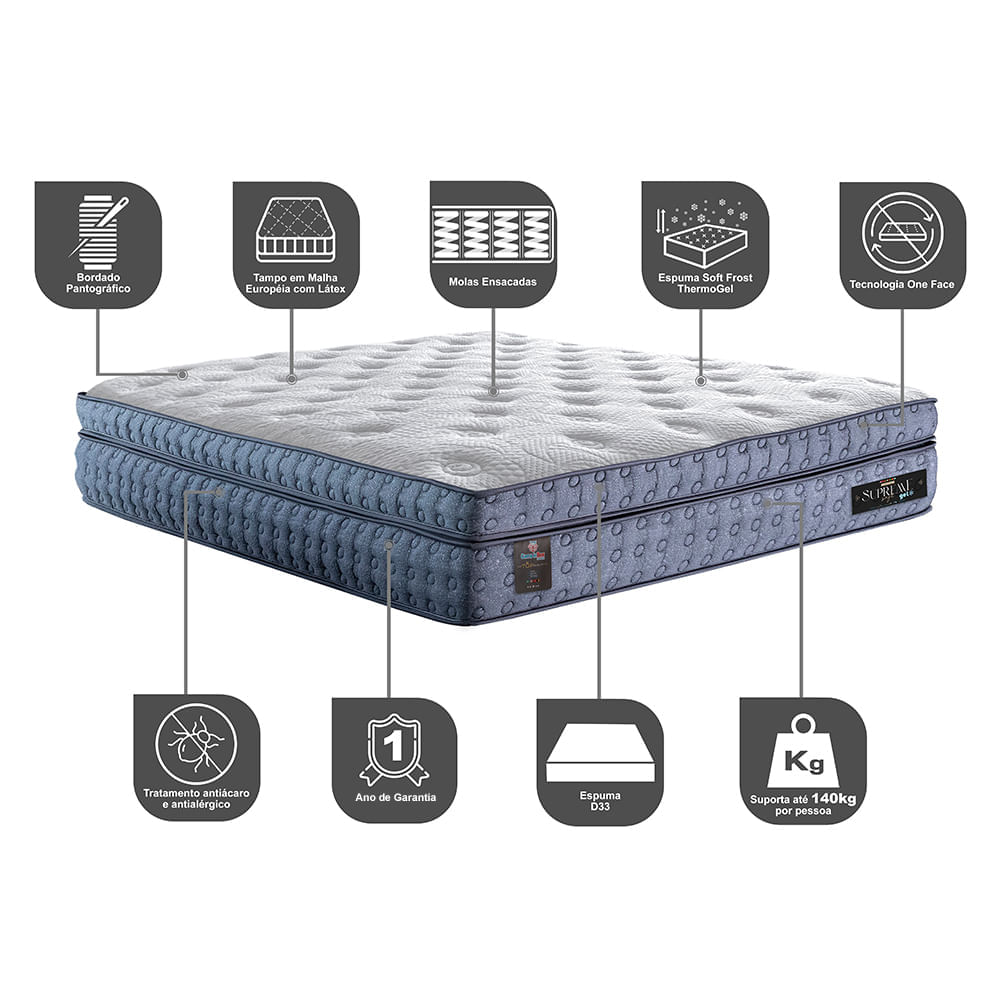 Colchão Queen Molas Ensacadas Euro Pillow 158x198x40 Cama inBox Supreme Confort Gel Living - Imagem 3