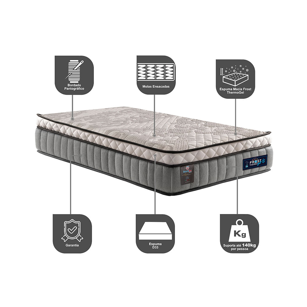 Colchão Solteiro Molas Ensacadas Euro Pillow 88x188x31 Cama inBox Frost ThermoGel - Imagem 3